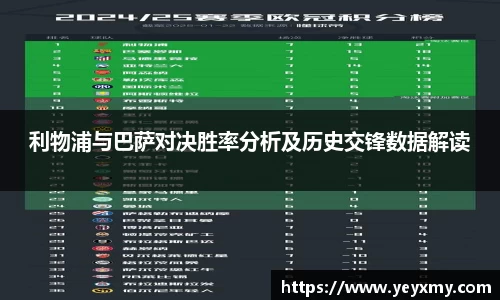 利物浦与巴萨对决胜率分析及历史交锋数据解读